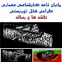 معماری با موضوع طراحی هتل توریستی