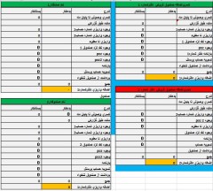 فایل اکسل کسری و اضافی صندوق حسابداری