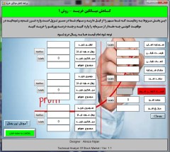 برنامه کاهش میانگین خرید بازار سهام