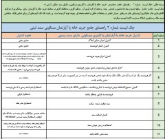 نکات حقوقی و مهم در خرید آپارتمان (80 نکته میلیاردی)