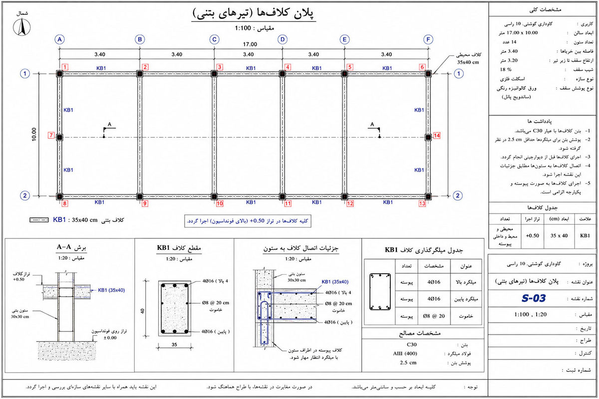 پلان کلاف های بتنی (تیرهای رابط)